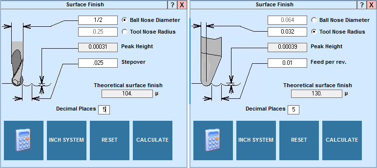 Ball nose cutter calculation