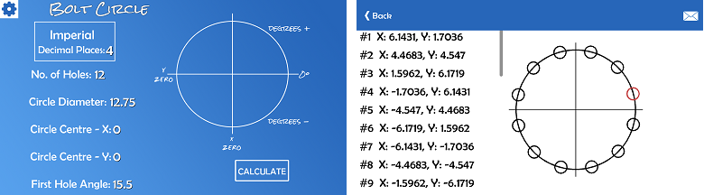 Bolt cheap circle calculator