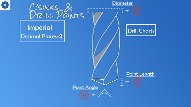 Drill point calculator for mobile