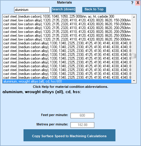 List of materials and recommended cutting speeds.