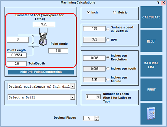Machinist's Caclulator for calculating countersink values